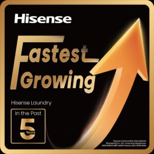 Hisense_Laundry_Fastest growing image