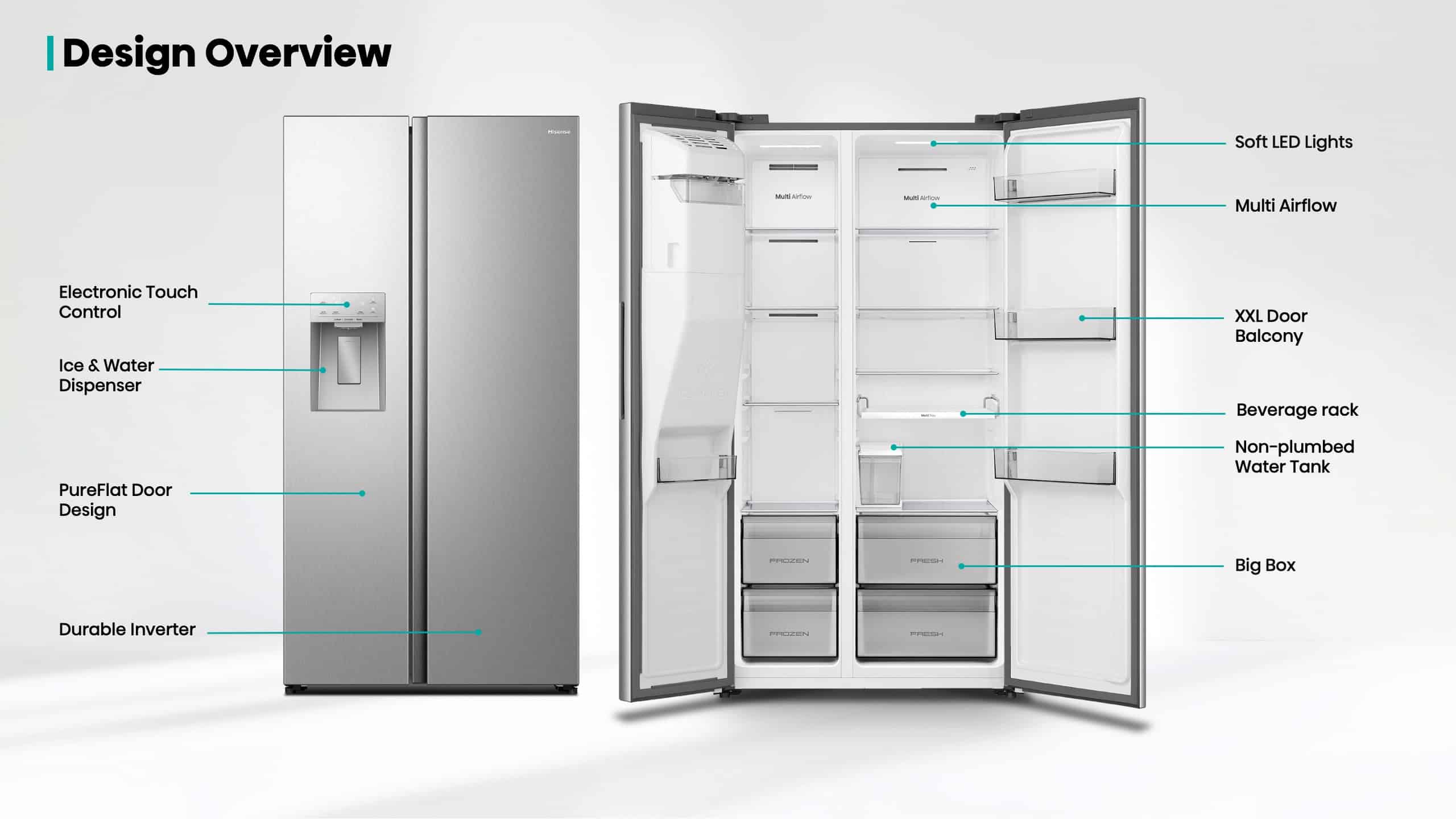 Hisense H695SS-IDL | 506L Silver Side By Side Refrigerator