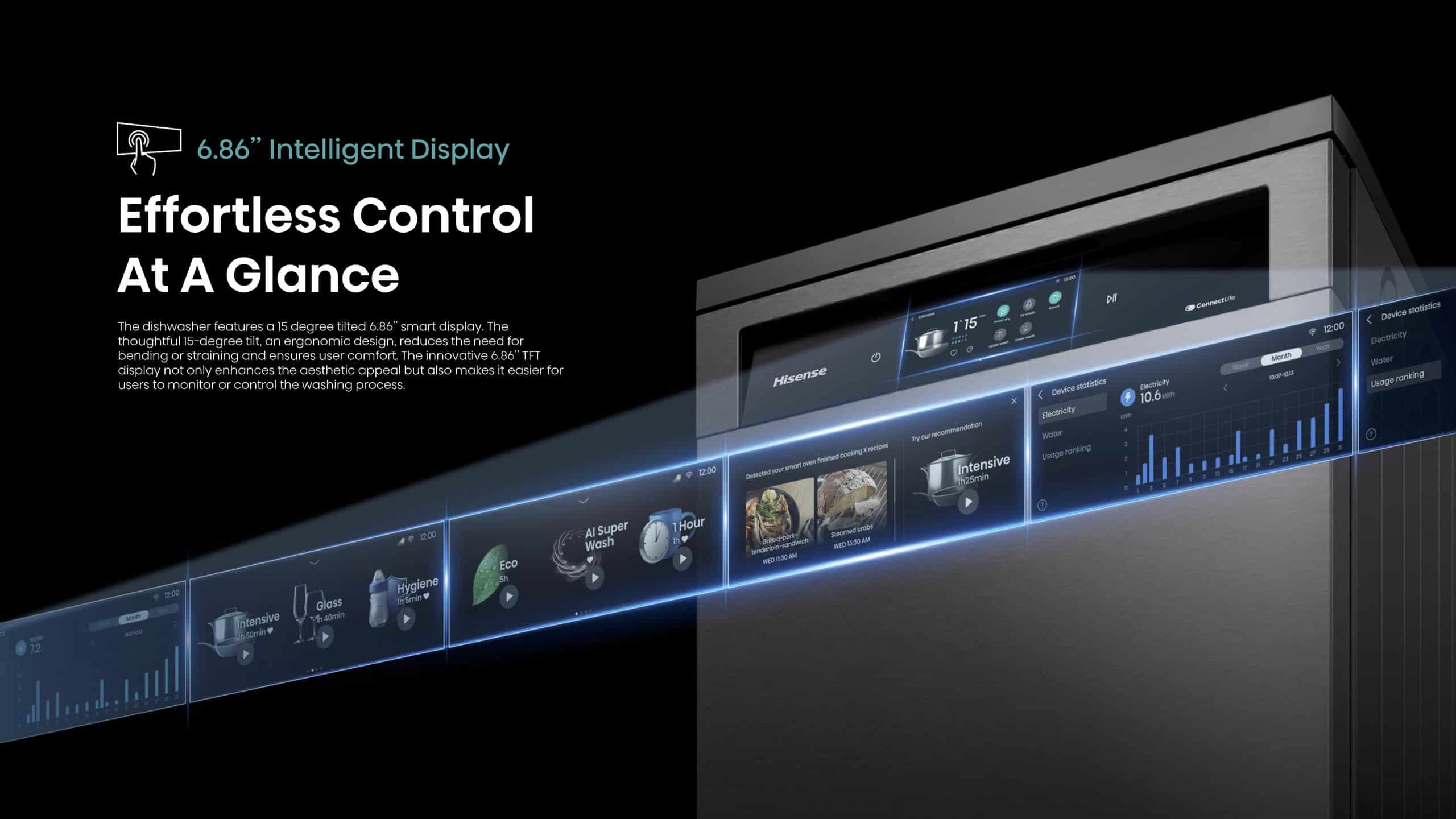 Hisense H15DWTFT | 15 Place Dishwasher feature banner