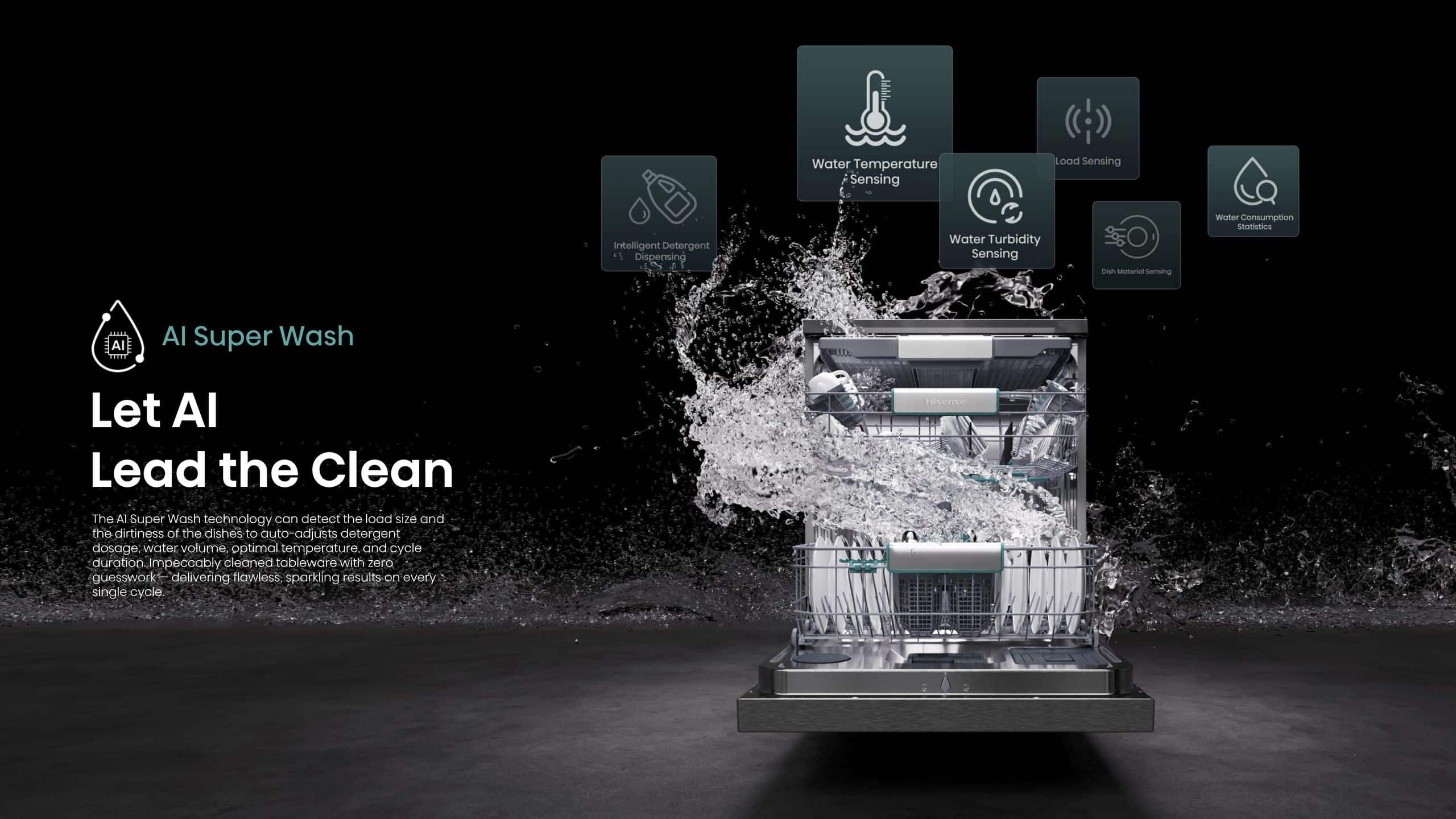 Hisense H15DWTFT | 15 Place Dishwasher feature banner