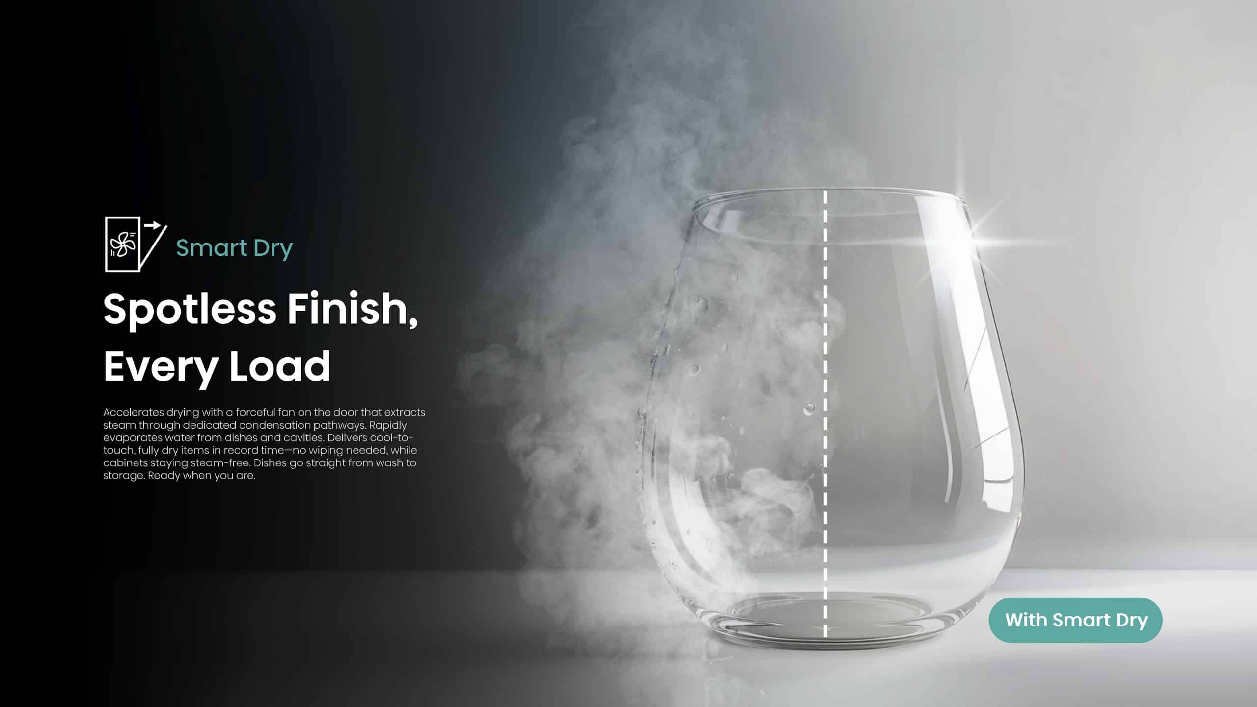 Hisense H15DWTFT | 15 Place Dishwasher feature banner