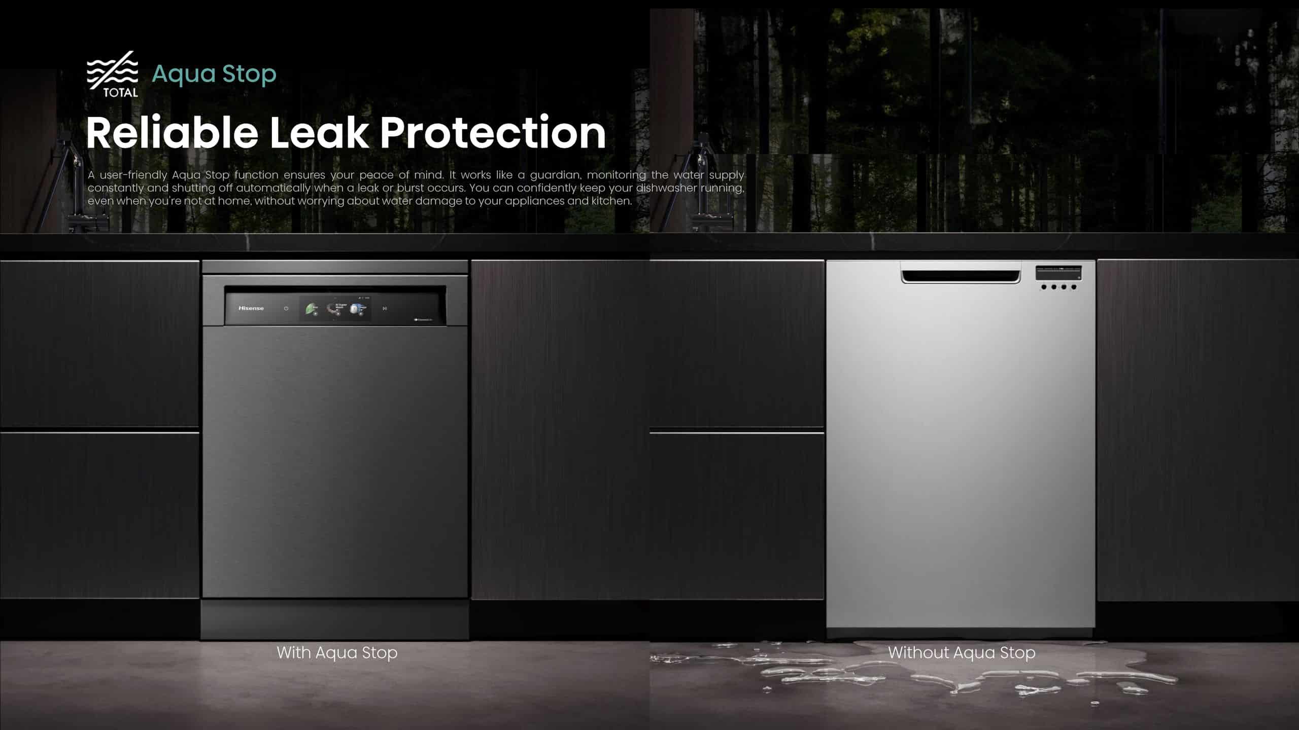 Hisense H15DWTFT | 15 Place Dishwasher feature banner