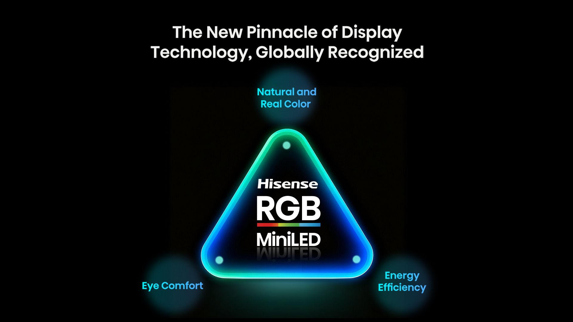 Hisense 75UR9S | 75″ 180Hz Hi-View AI Engine RGB MiniLed TV feature banner