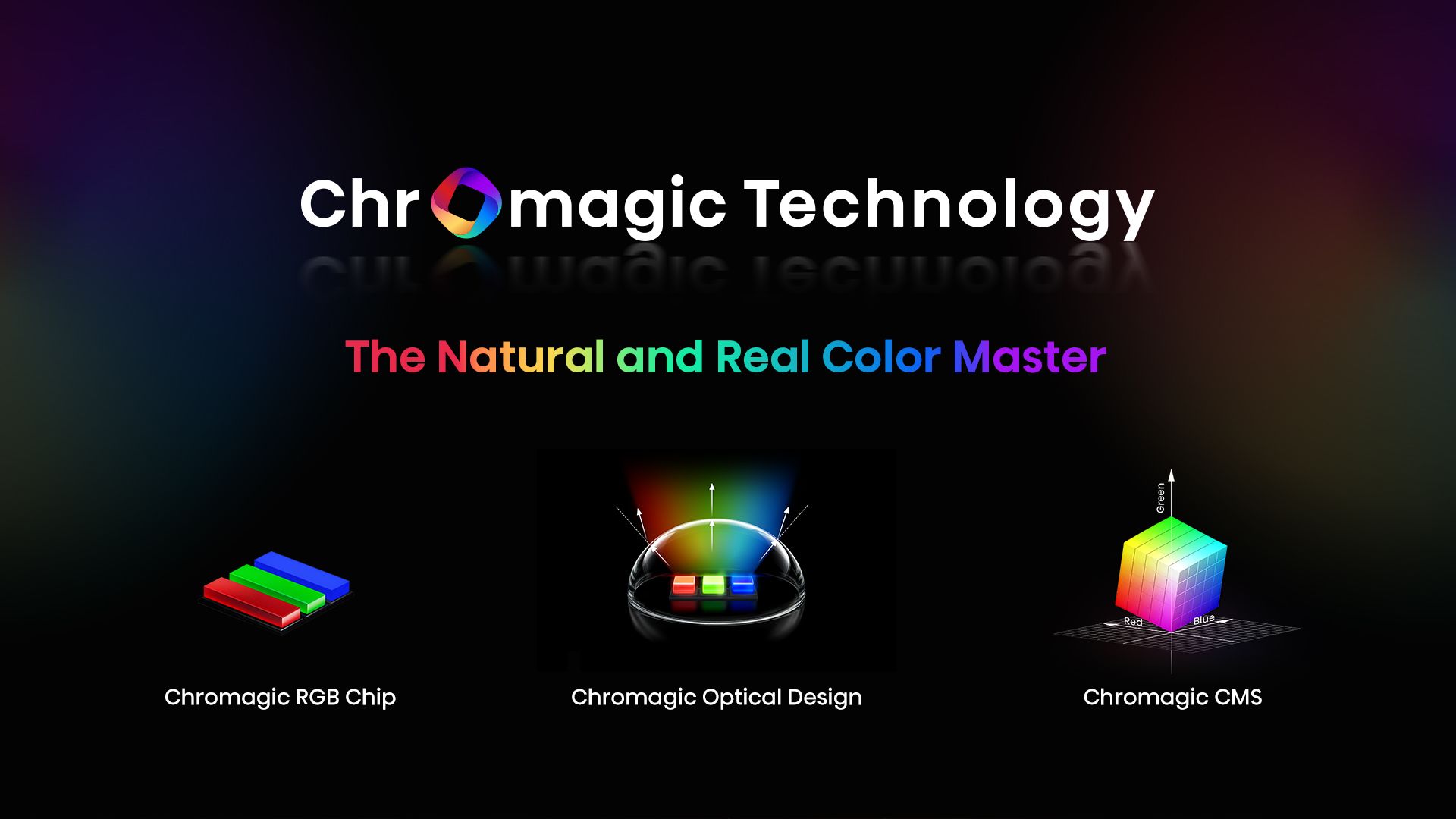 Hisense 75UR9S | 75″ 180Hz Hi-View AI Engine RGB MiniLed TV feature banner