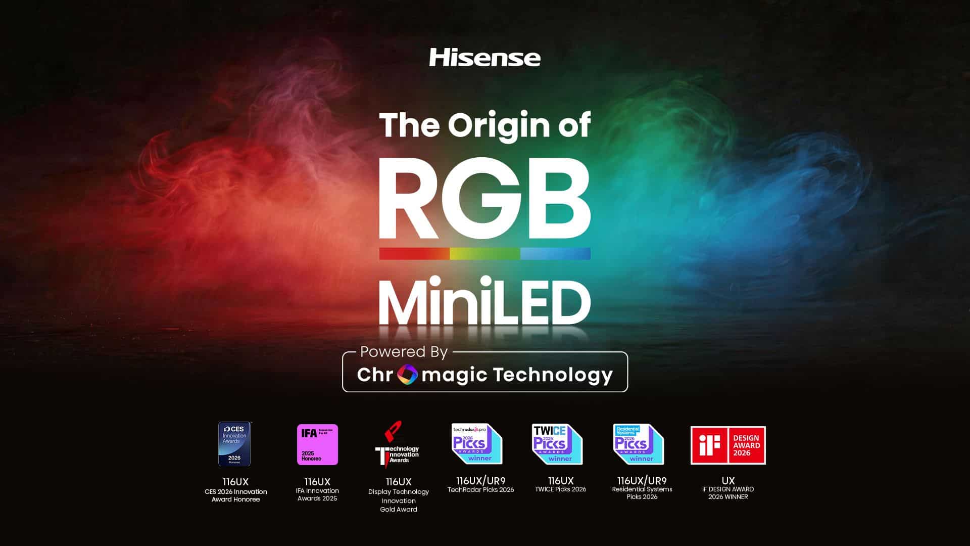 Hisense RGB MiniLED 85UR8S | 85″ 180Hz  330HSR TV feature banner