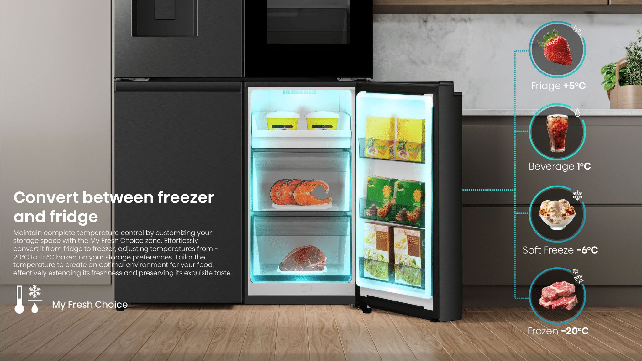 Hisense H820FSB-IMV | PureView Series 601L Multi Door Refrigerator feature banner