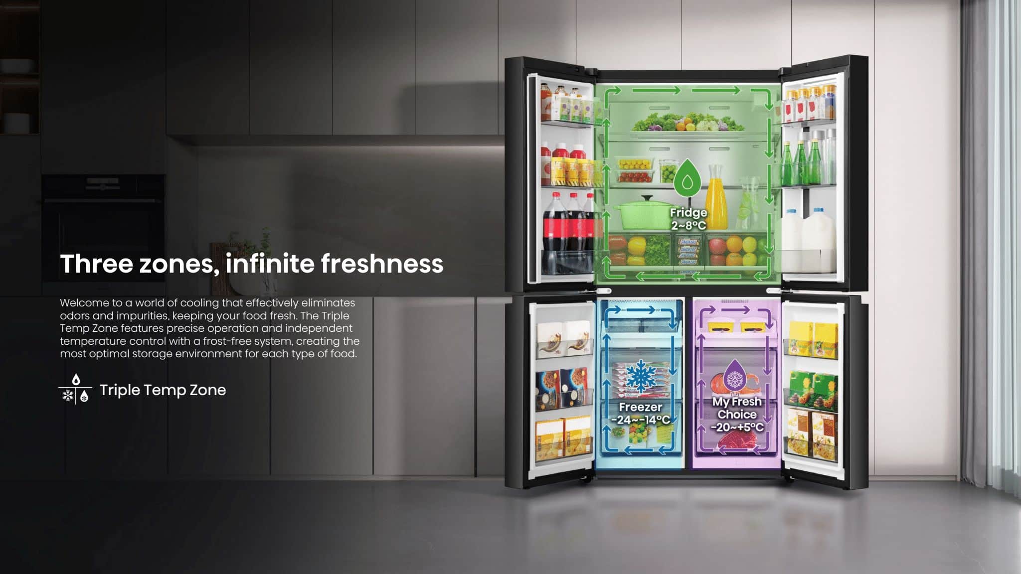 Hisense H820FSB-IMV | PureView Series 601L Multi Door Refrigerator feature banner