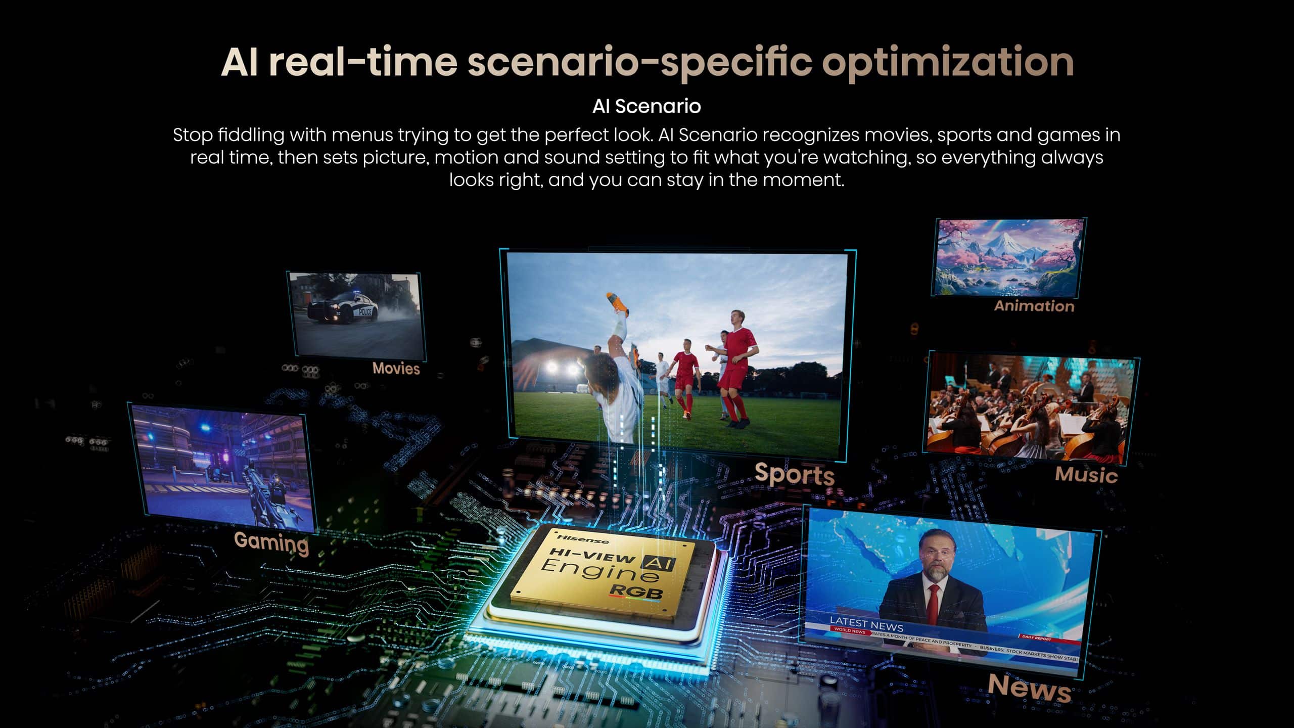Hisense RGB MiniLED 85UR8S | 85″ 180Hz  330HSR TV feature banner