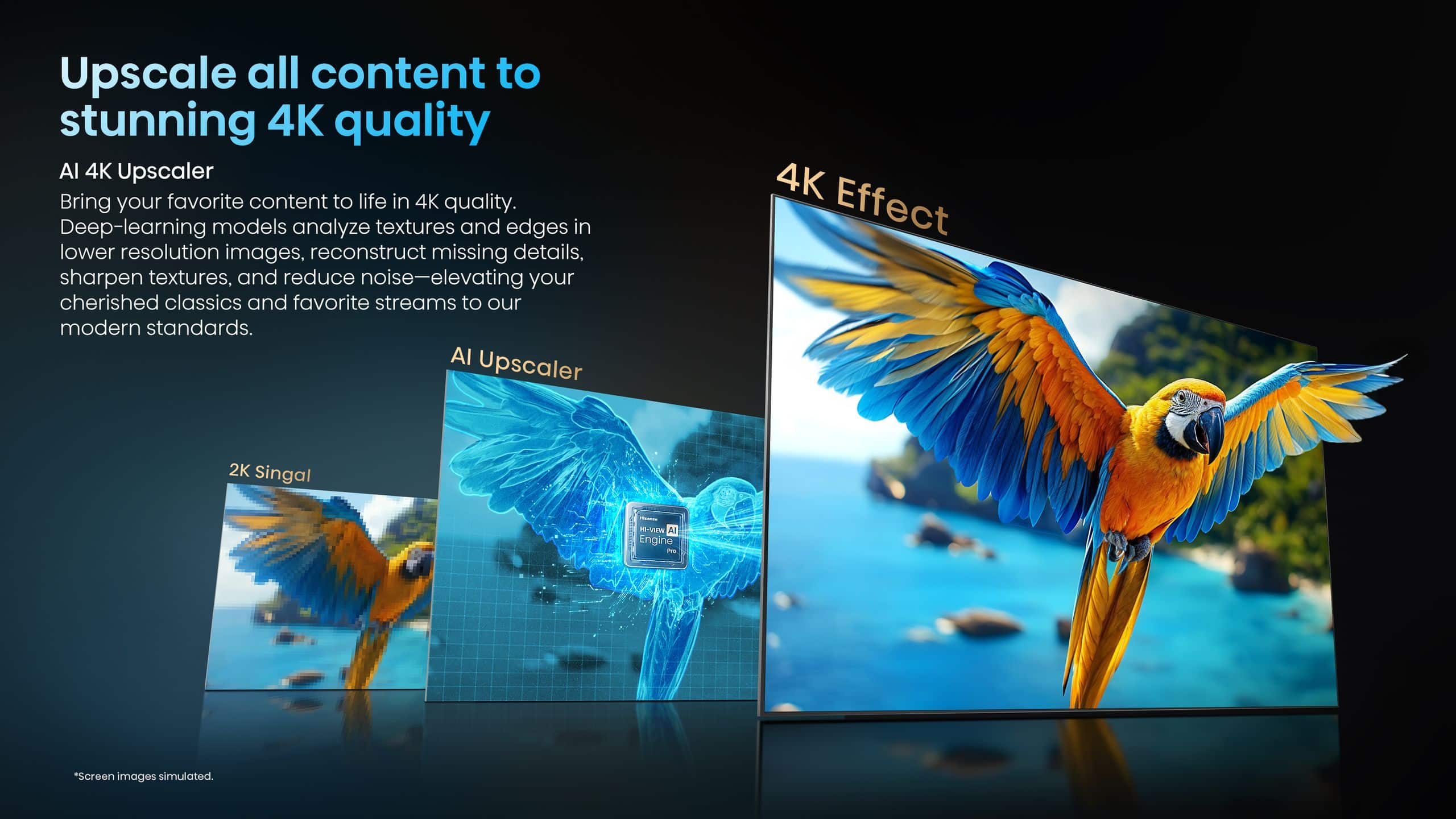 Hisense Real MiniLED 65U7S PRO | 65″ 165Hz 330HSR TV feature banner