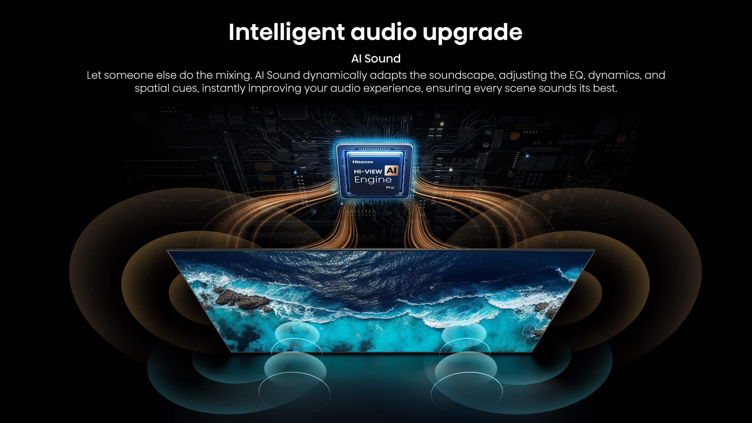 Hisense Real MiniLED 65U7S PRO | 65″ 165Hz 330HSR TV feature banner
