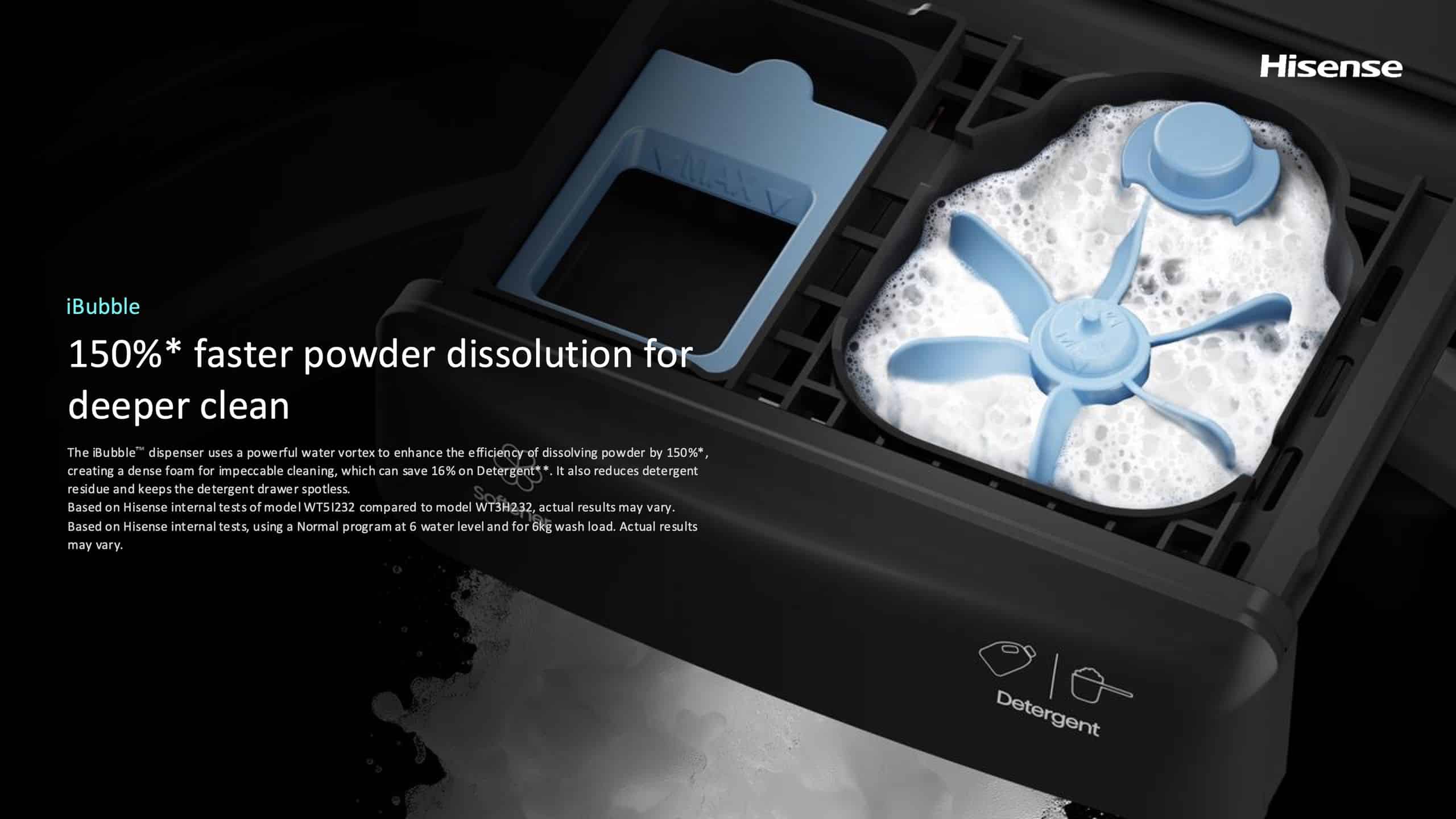 Hisense WT7I2225DB | 22kg Black Premium Colour Display Top Loader feature banner