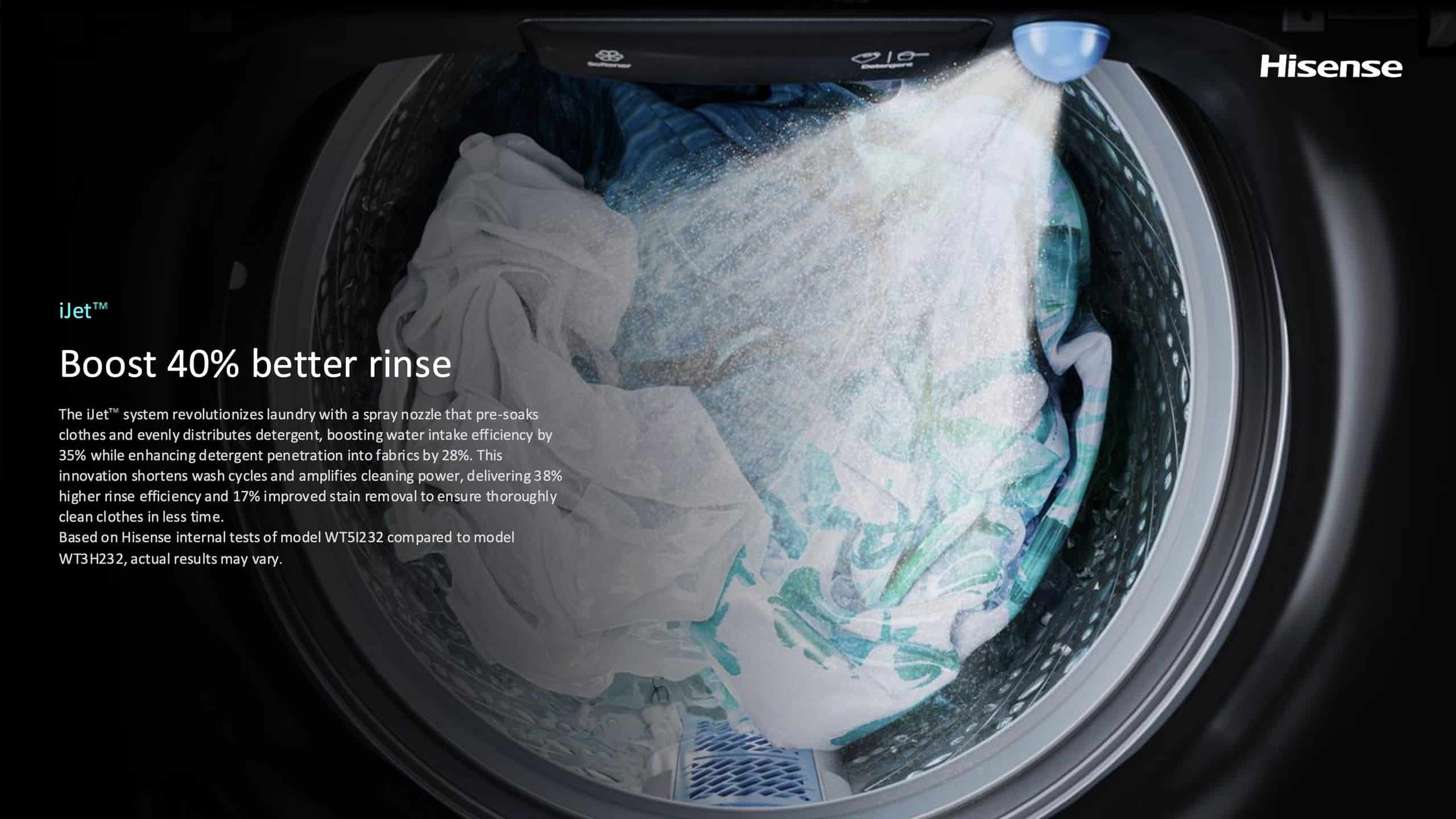Hisense WT7I2225DB | 22kg Black Premium Colour Display Top Loader feature banner