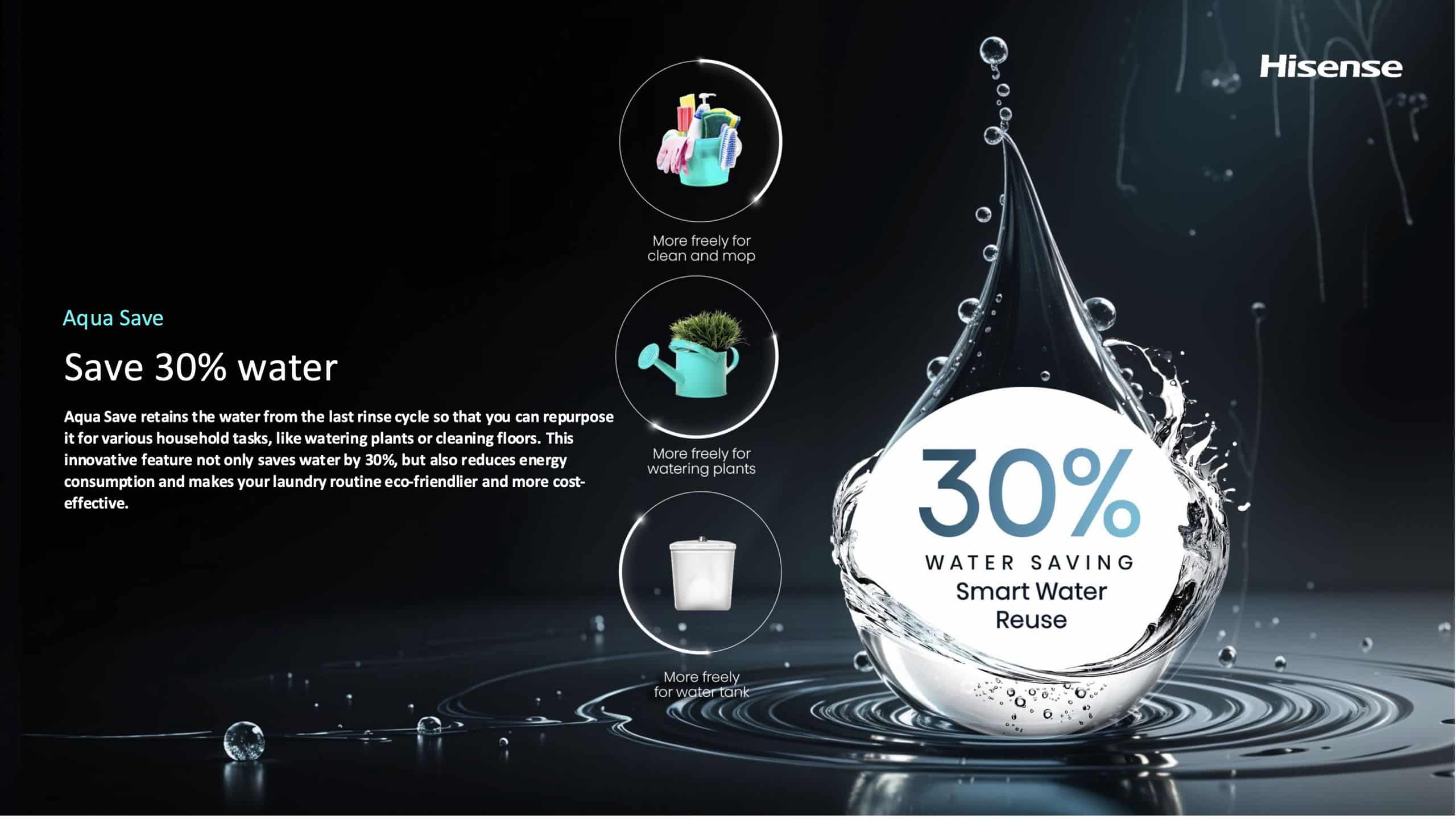 Hisense WT7I2225DB | 22kg Black Premium Colour Display Top Loader feature banner