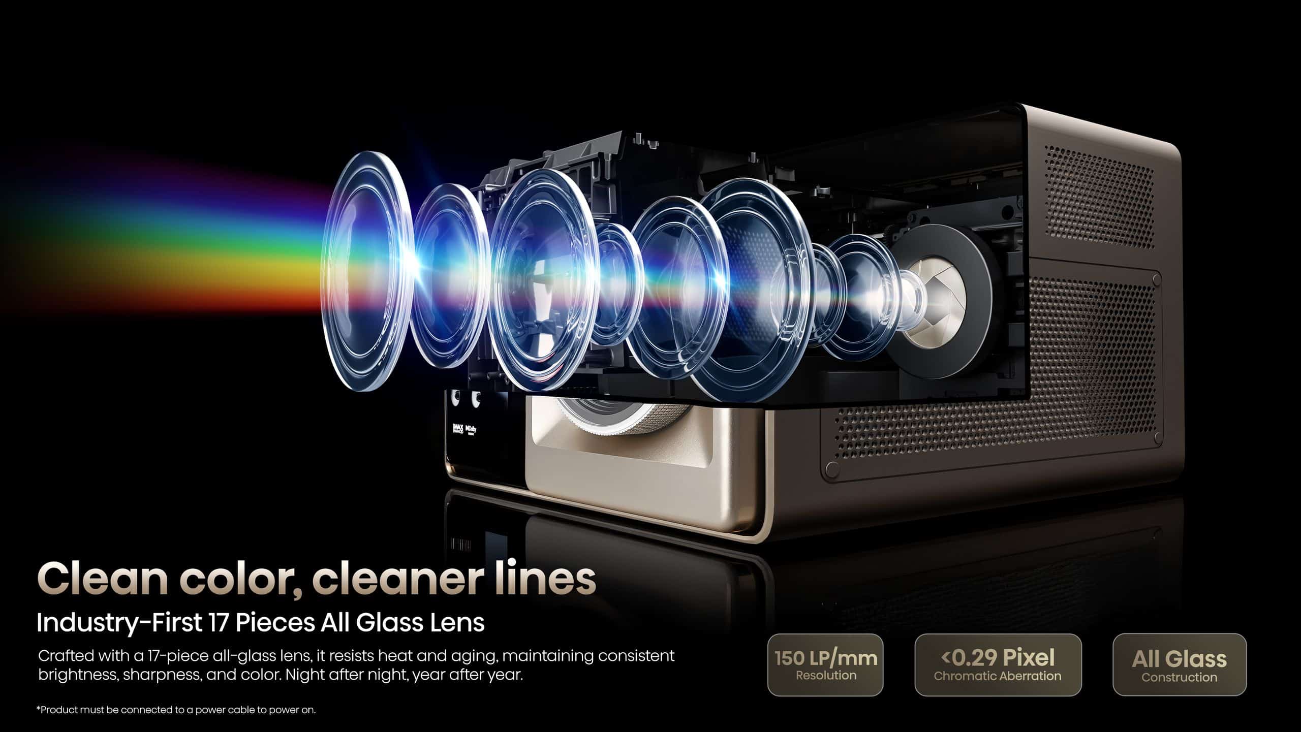 Hisense XR10 | 65″-300″ Trichroma 4K Laser Projector feature banner