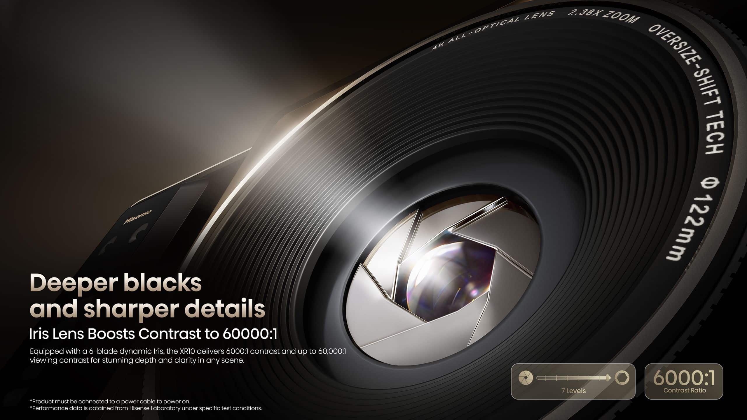 Hisense XR10 | 65″-300″ Trichroma 4K Laser Projector feature banner