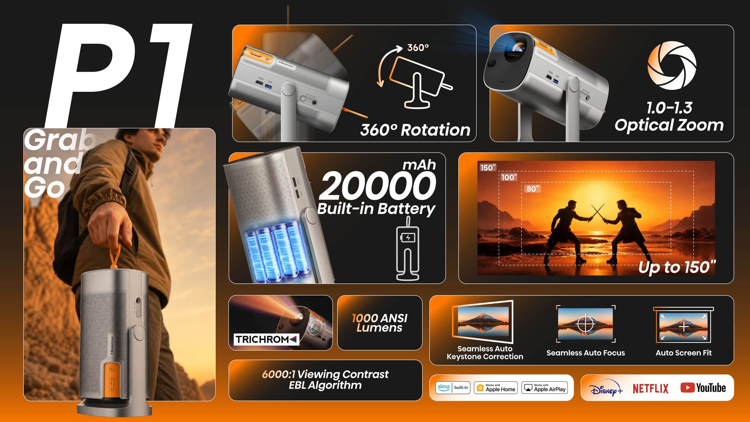 Hisense P1 | 150″ HD Laser Projector feature banner