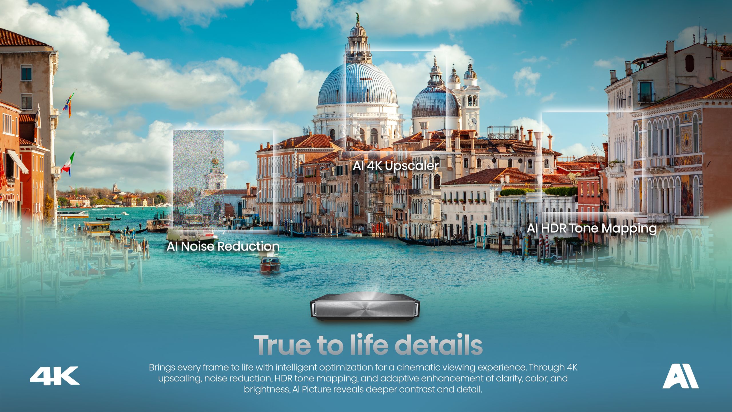 Hisense PX4-PRO | 3500-Lumen 4K Ultra Short-Throw TriChroma Laser Projector feature banner