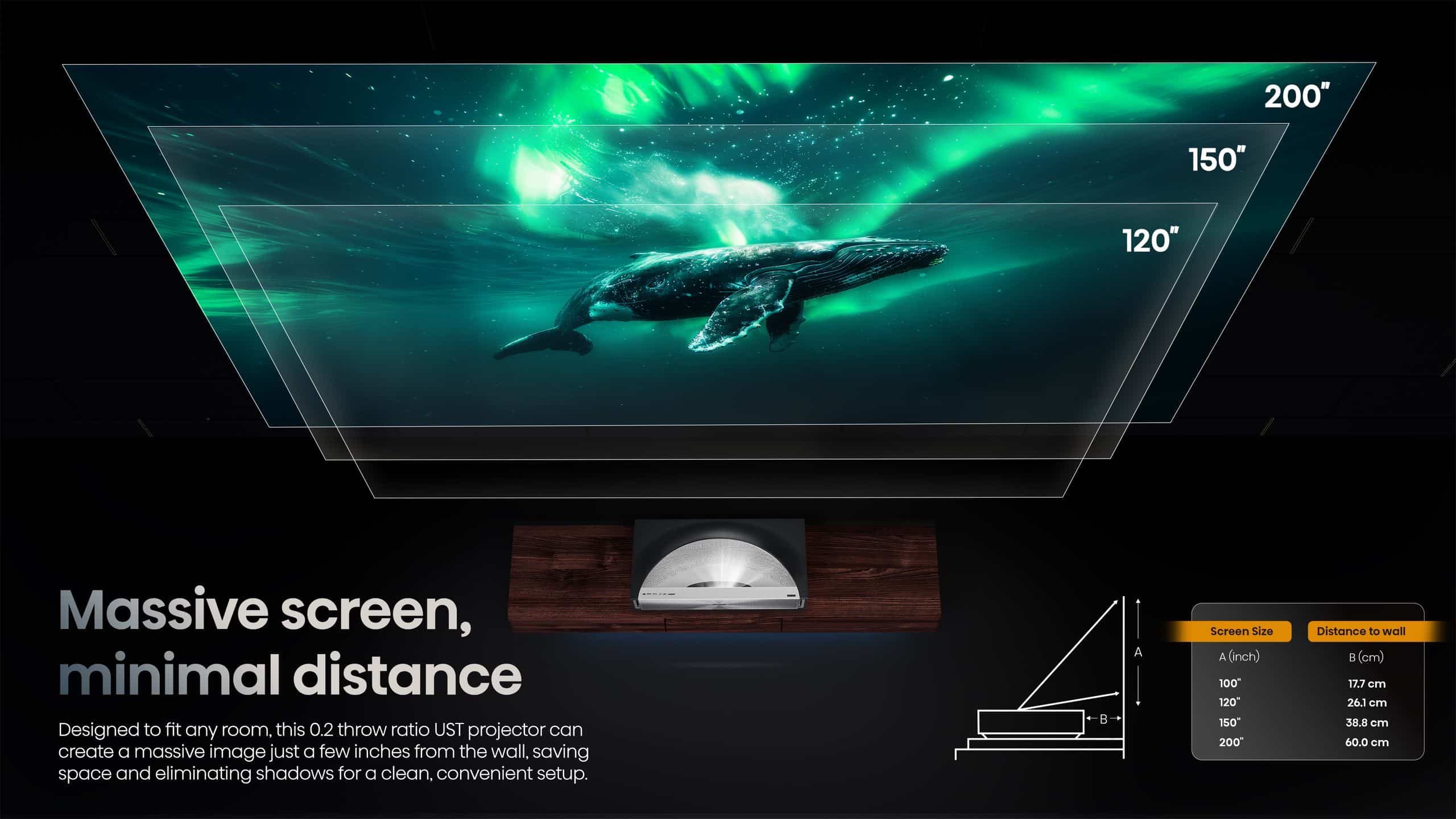 Hisense PX4-PRO | 3500-Lumen 4K Ultra Short-Throw TriChroma Laser Projector feature banner