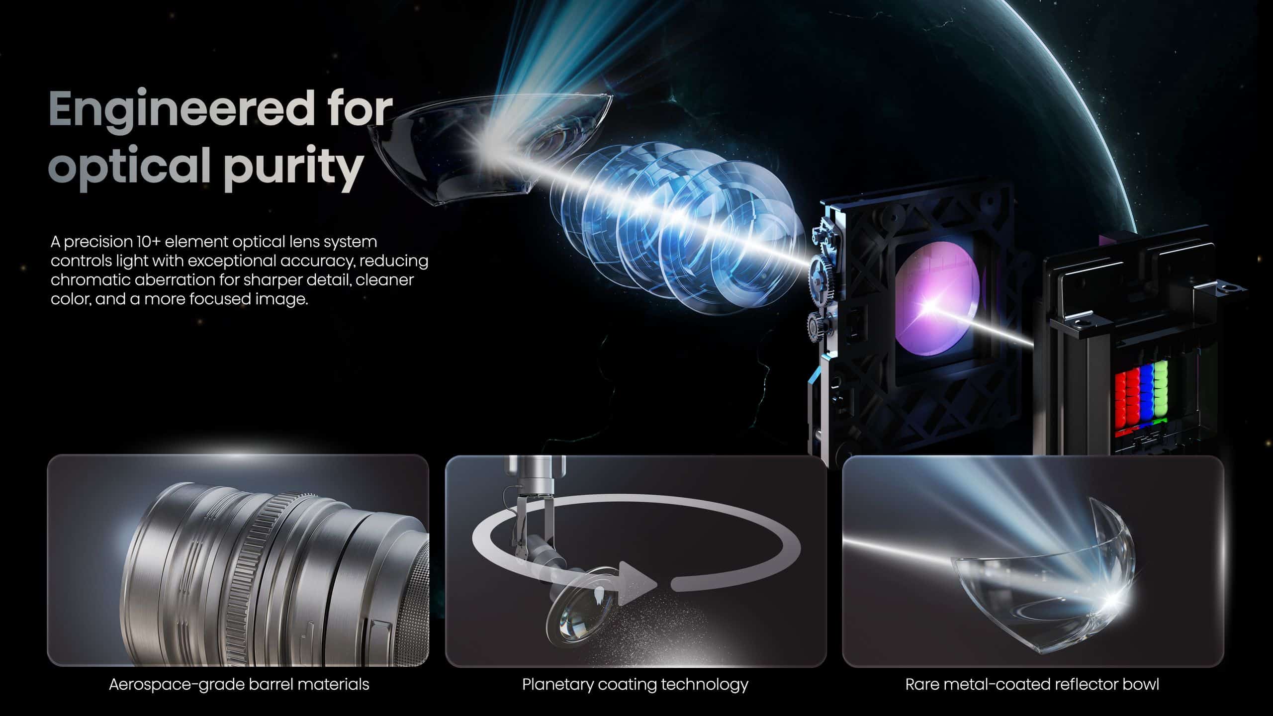 Hisense PX4-PRO | 3500-Lumen 4K Ultra Short-Throw TriChroma Laser Projector feature banner