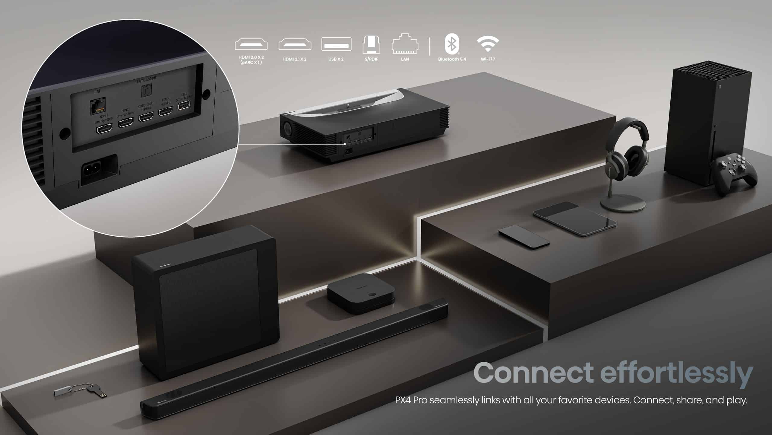 Hisense PX4-PRO | 3500-Lumen 4K Ultra Short-Throw TriChroma Laser Projector feature banner