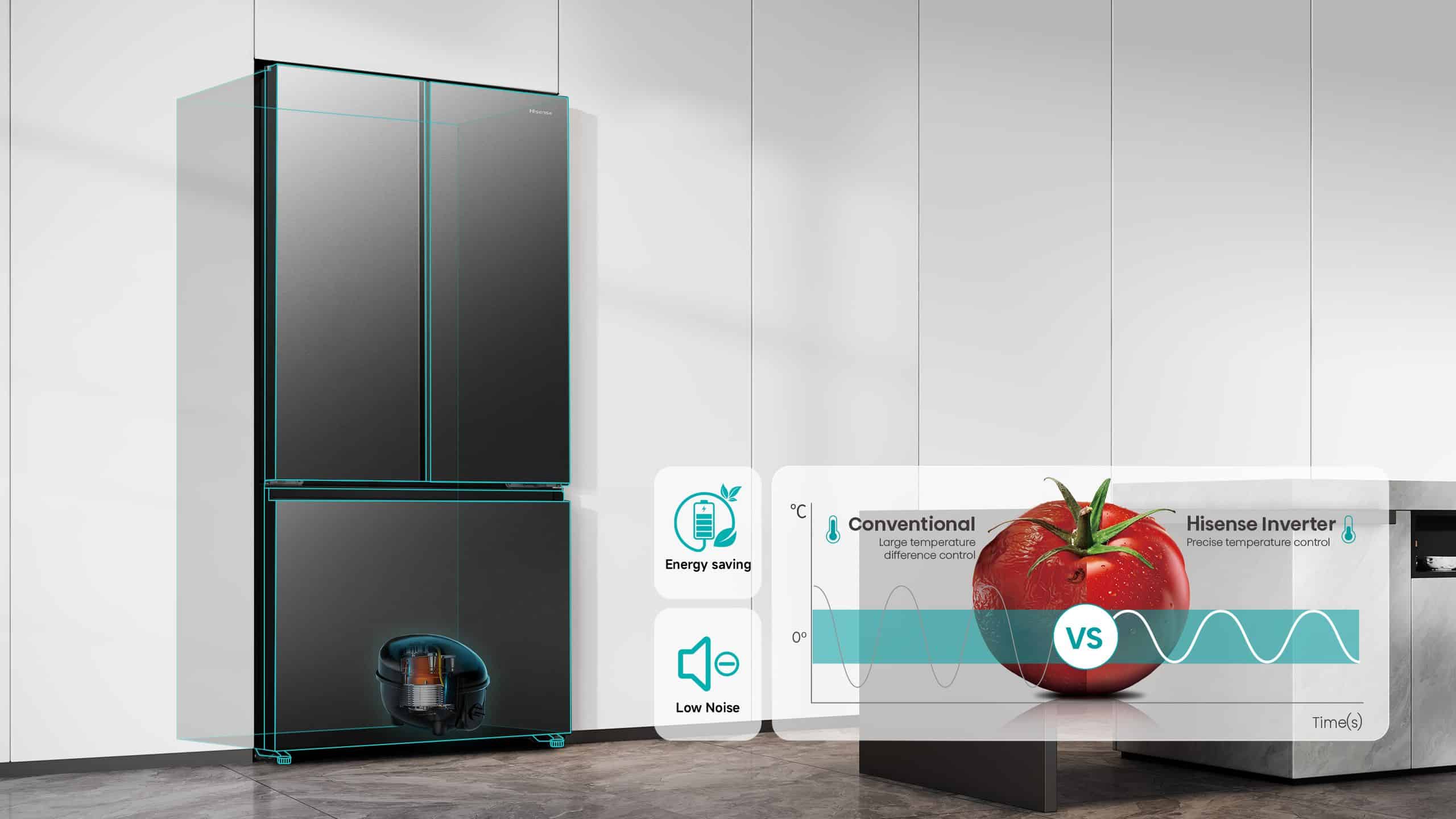 Hisense H710FSB | 485L French Door Fridge feature banner