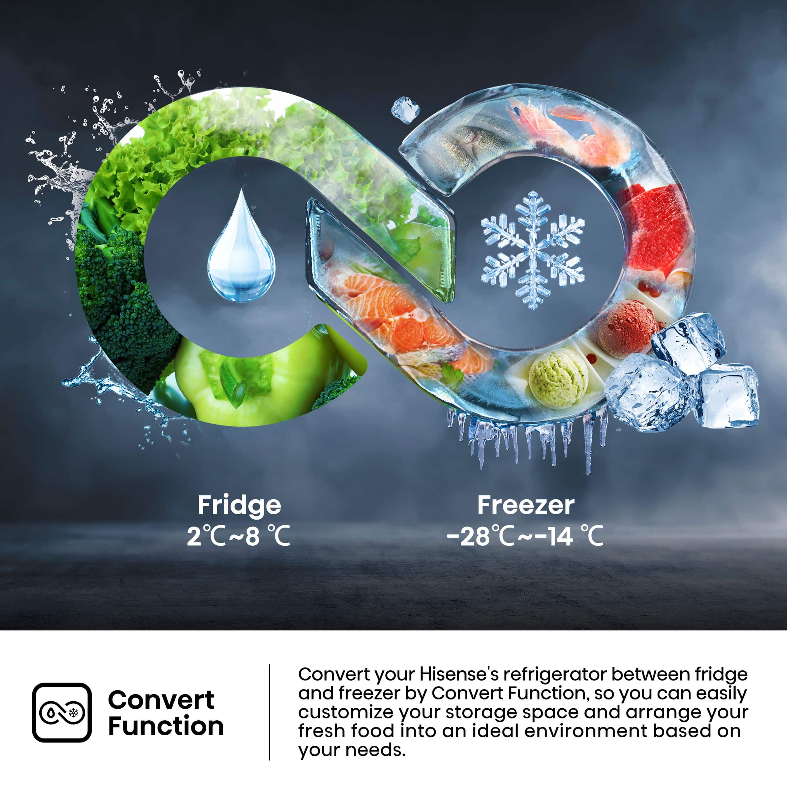 Hisense H451UBL | KitchenFit Single Door Refrigerator feature banner