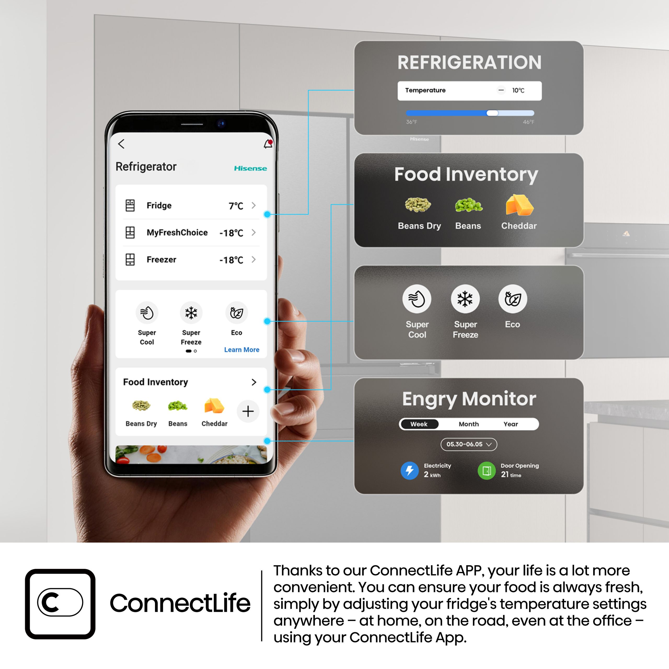 Hisense H660FS | French Door Refrigerator feature banner