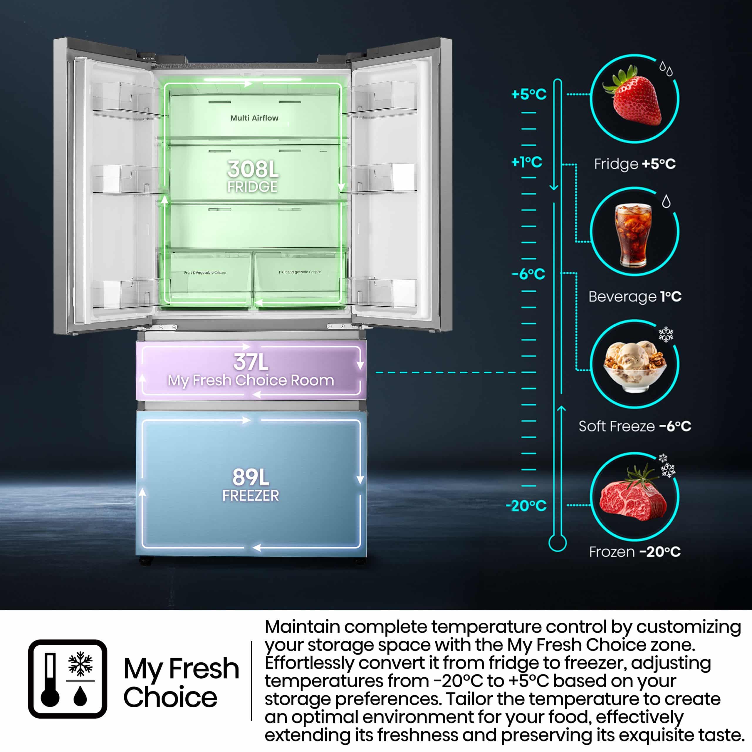 Hisense H660FS | French Door Refrigerator feature banner